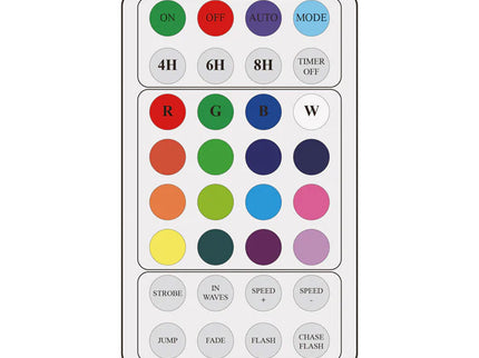 RGB Multicolours 308 LED Fairy Lights