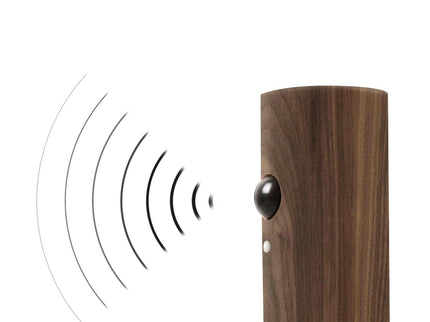 Motion Sensor Wall Light Indoor LED Rechargeable 2pcs for Home Lighting.