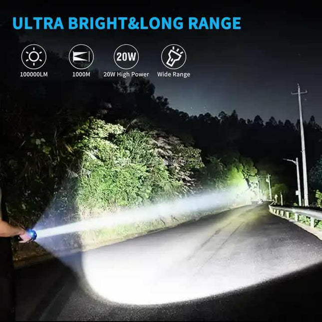 Carton Box LED Self-Defense Flashlight – Rechargeable Type-C Torch with Digital Display for Home Outdoor Use.