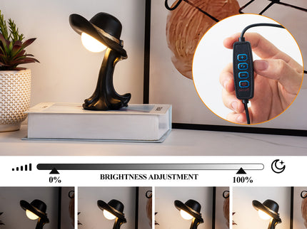 Black Creative Cowboy Hat USB Table Lamp for Home and Office Decor.