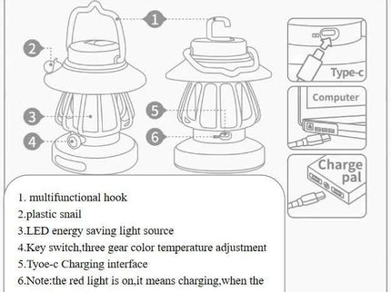 White Retro Snail Night Light Portable Rechargeable Camping Lantern with Hook 3-Color Dimming.