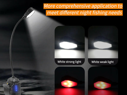 LED Sensor Clip-On Book Light USB Rechargeable Multifunctional Work Light.